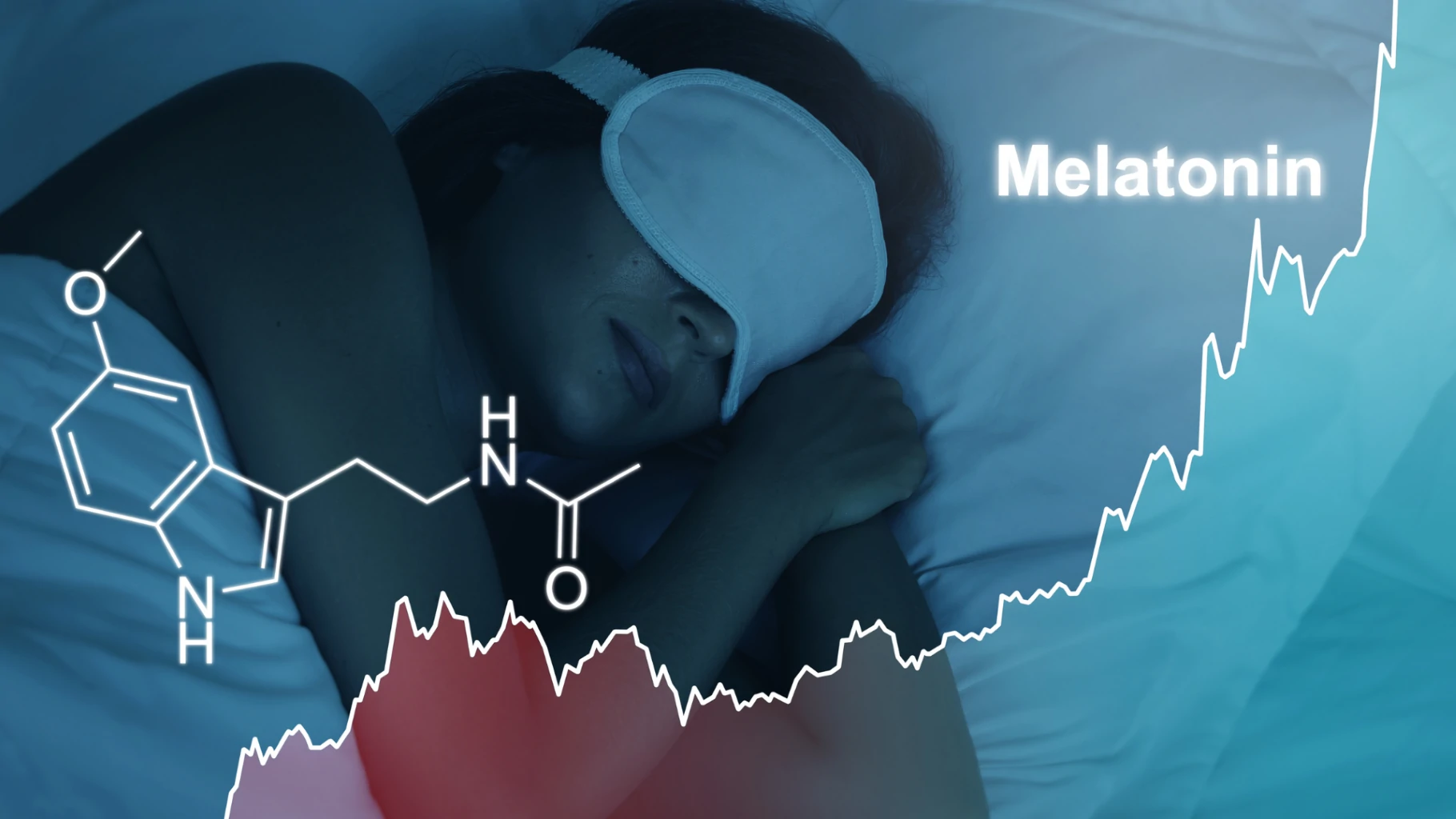 บริการทดสอบประสิทธิภาพการกระตุ้นสารเมลาโทนิน melatonin