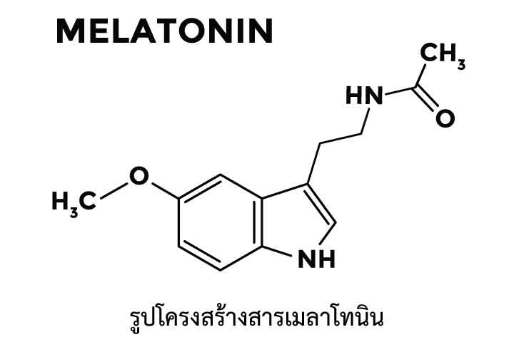 Melatonin structure