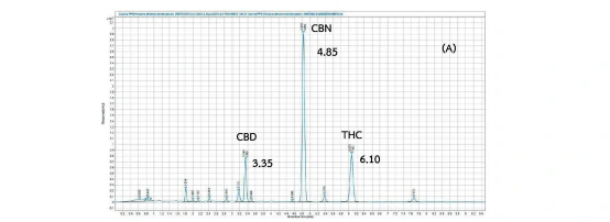 UHPLC1