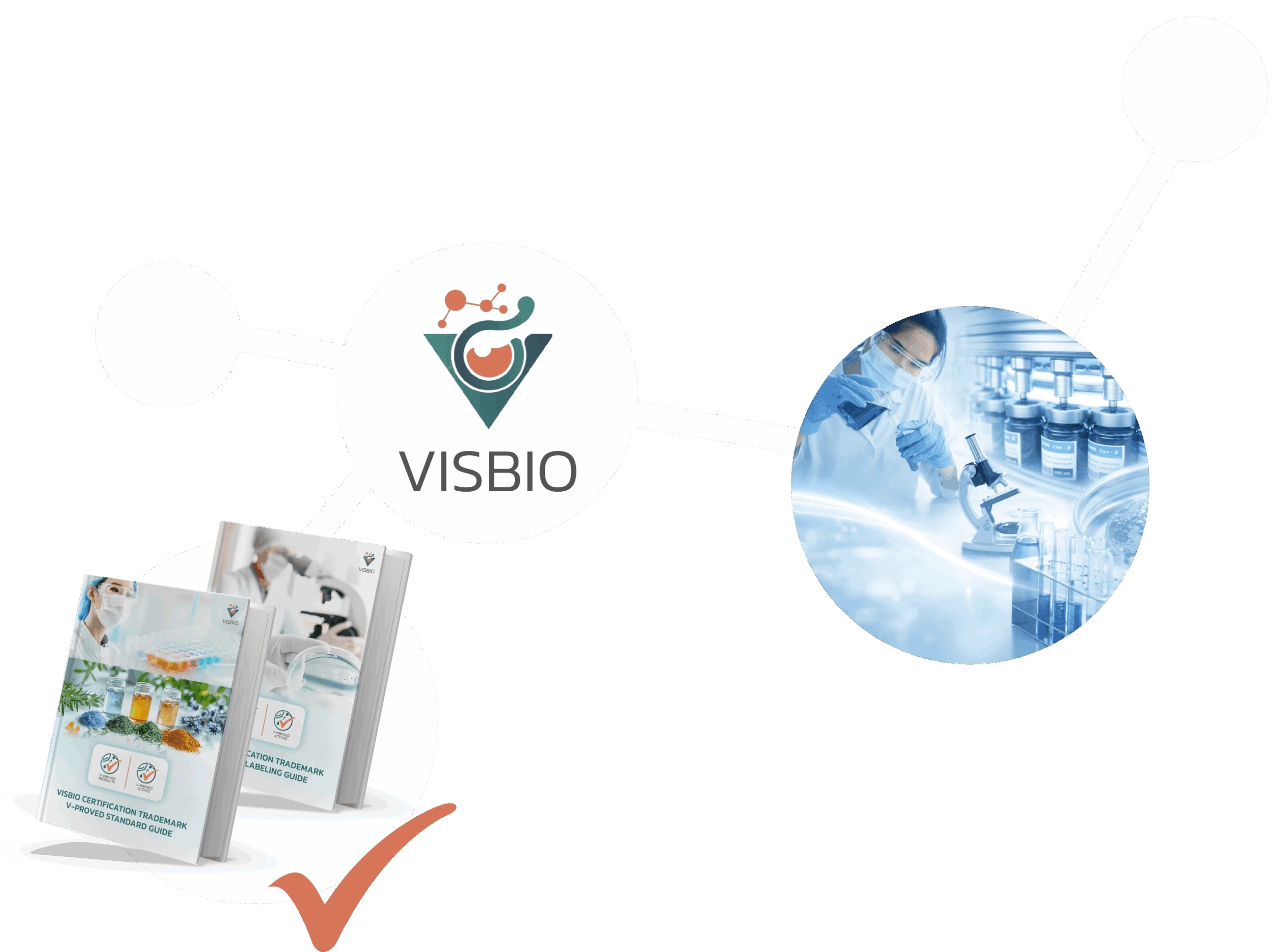 ทำไมตลาดวันนี้ “ต้องมีเครื่องหมายรับรอง”